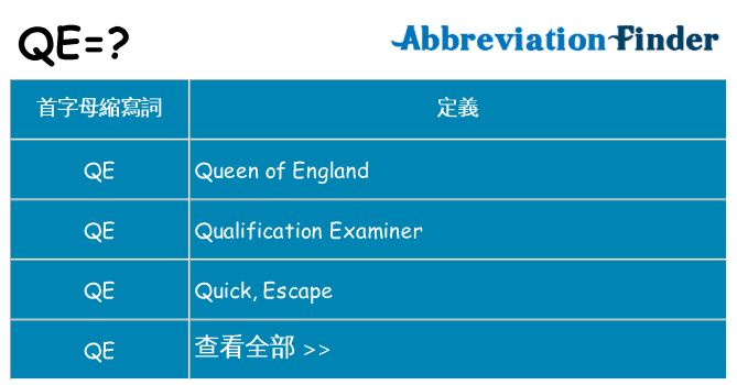 qe 代表什麼