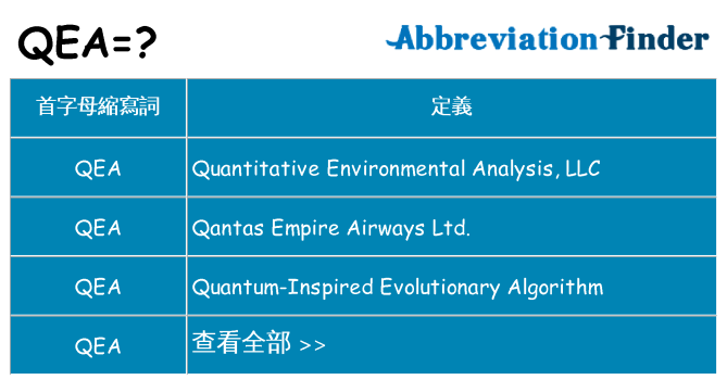 qea 代表什麼