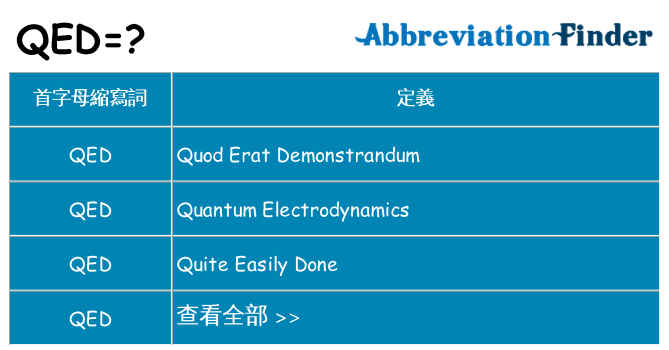 qed 代表什麼