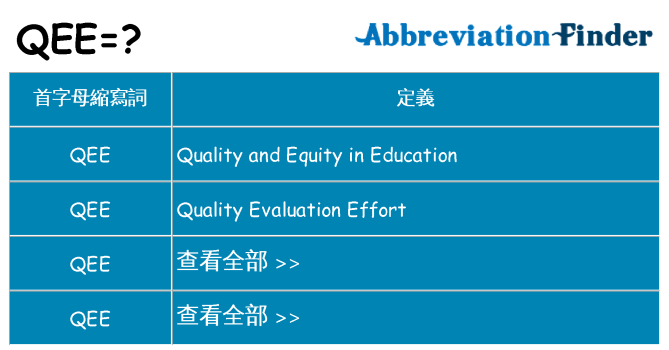 qee 代表什麼