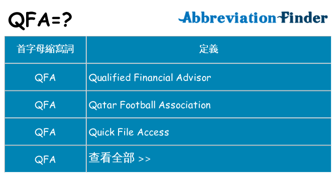 qfa 代表什麼