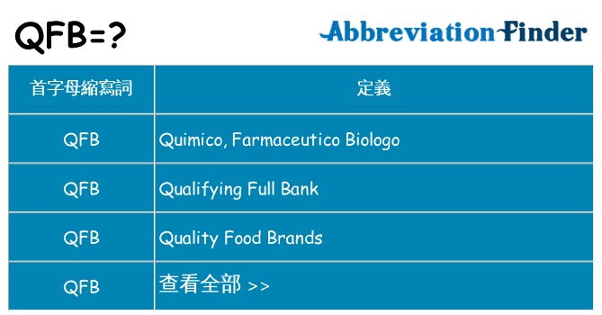 qfb 代表什麼