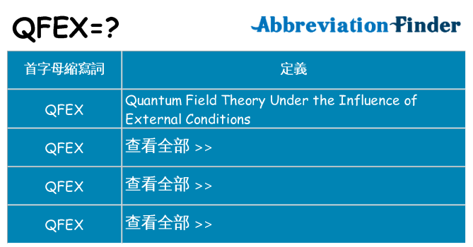 qfex 代表什麼