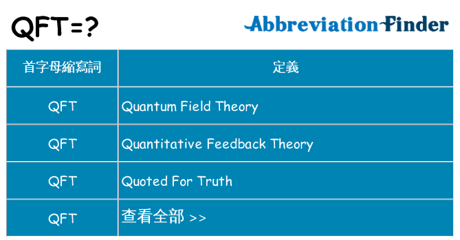 qft 代表什麼