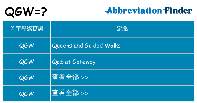 qgw 代表什麼