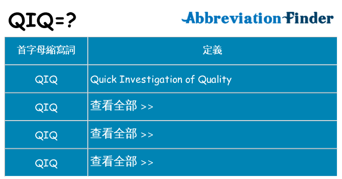 qiq 代表什麼