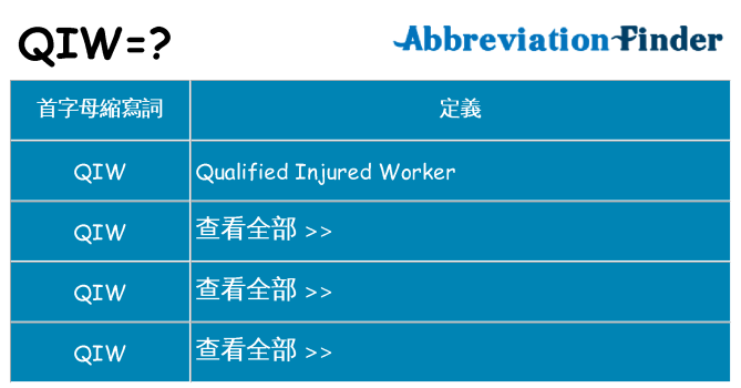 qiw 代表什麼