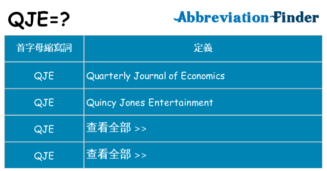 qje 代表什麼