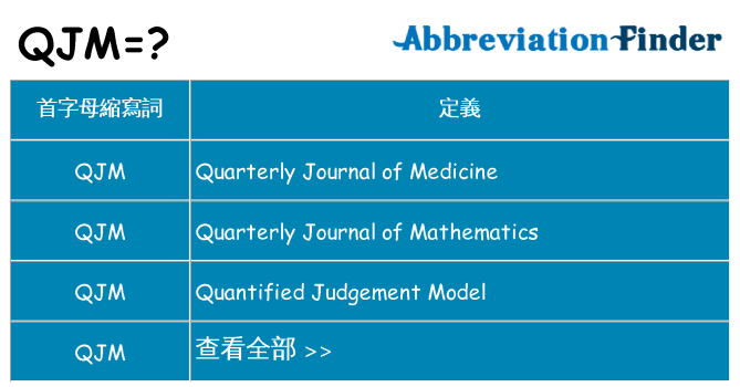 qjm 代表什麼