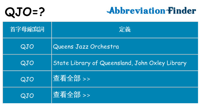 qjo 代表什麼