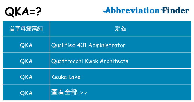 qka 代表什麼
