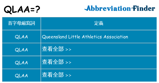qlaa 代表什麼