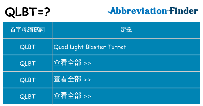 qlbt 代表什麼