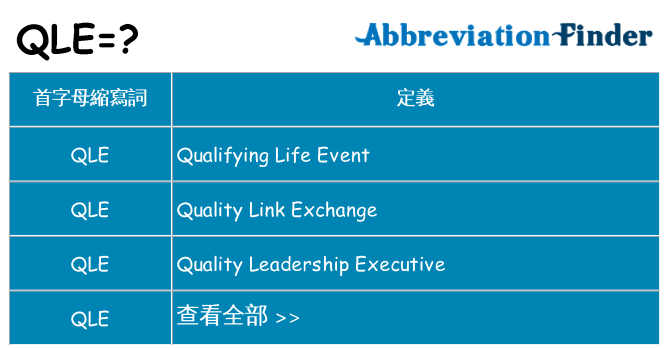 qle 代表什麼