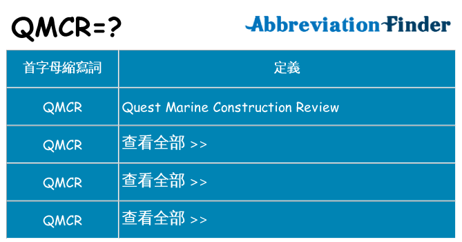 qmcr 代表什麼