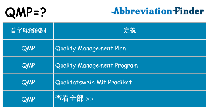qmp 代表什麼
