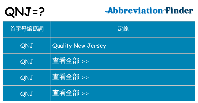 qnj 代表什麼