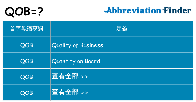 qob 代表什麼