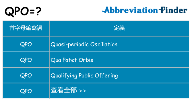 qpo 代表什麼