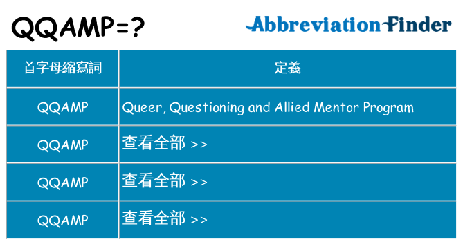 qqamp 代表什麼