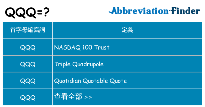 qqq 代表什麼