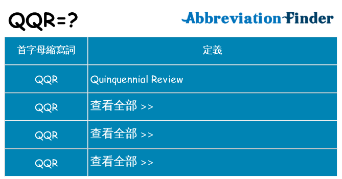 qqr 代表什麼