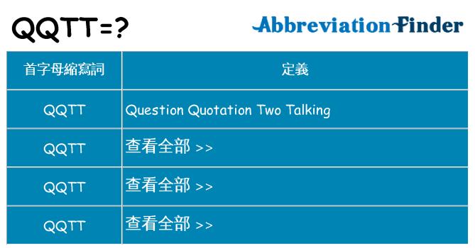 qqtt 代表什麼