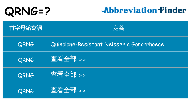 qrng 代表什麼