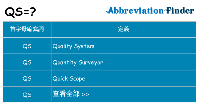 qs 代表什麼