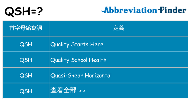 qsh 代表什麼