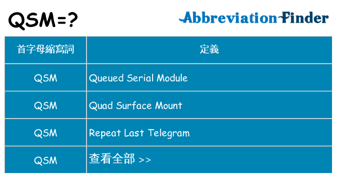 qsm 代表什麼