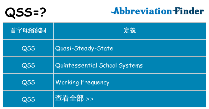 qss 代表什麼