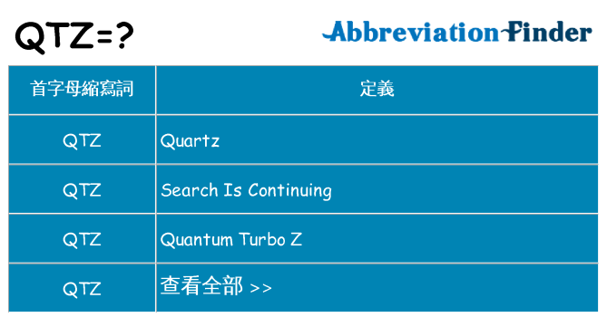 qtz 代表什麼
