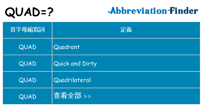 quad 代表什麼