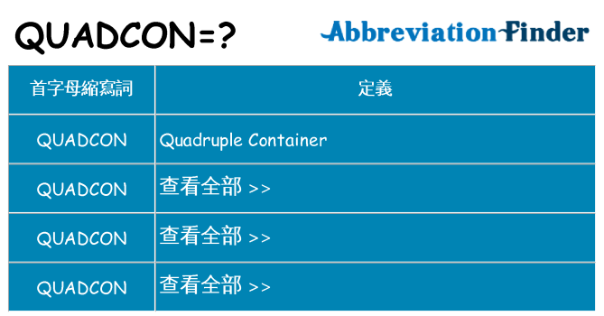 quadcon 代表什麼