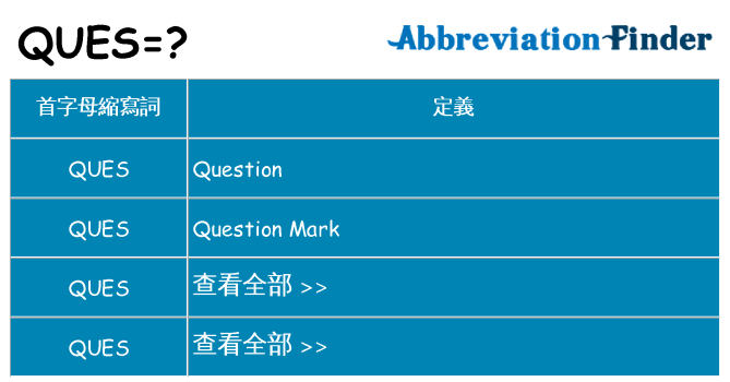 ques 代表什麼