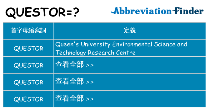 questor 代表什麼