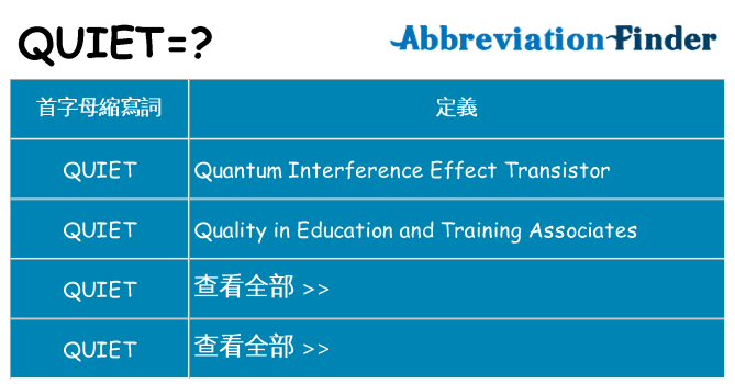 quiet 代表什麼