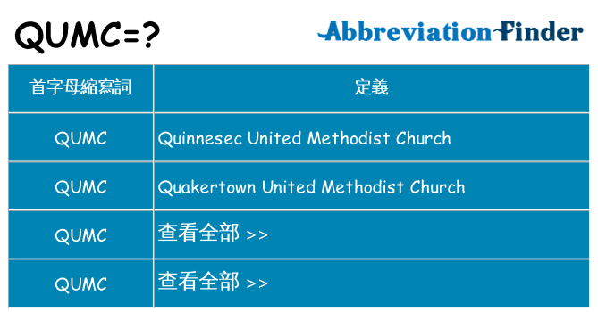 qumc 代表什麼