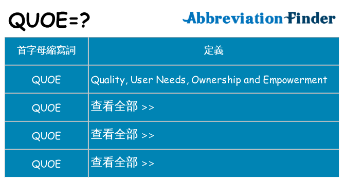 quoe 代表什麼