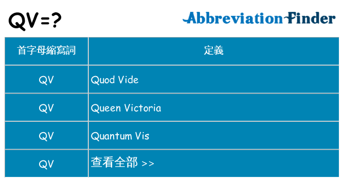 qv 代表什麼