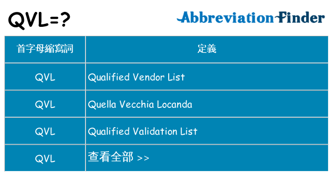 qvl 代表什麼