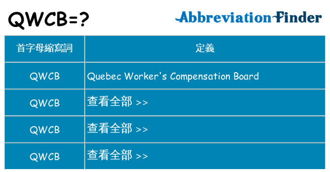 qwcb 代表什麼