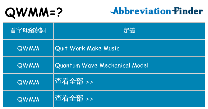 qwmm 代表什麼