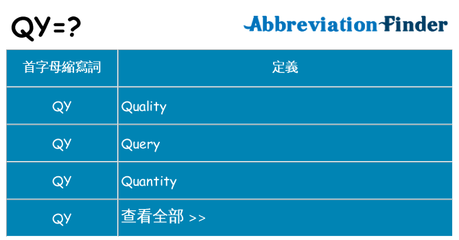 qy 代表什麼