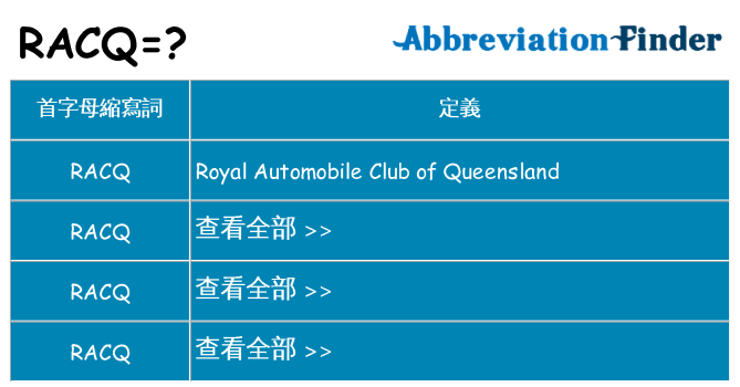 racq 代表什麼