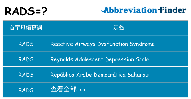 rads 代表什麼