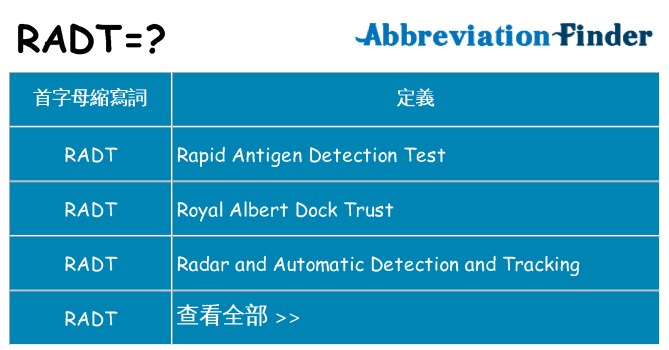 radt 代表什麼