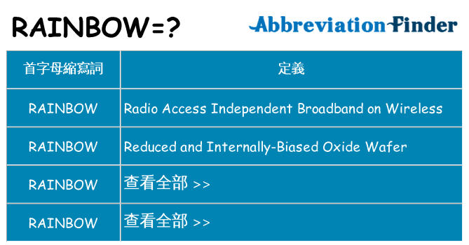 rainbow 代表什麼