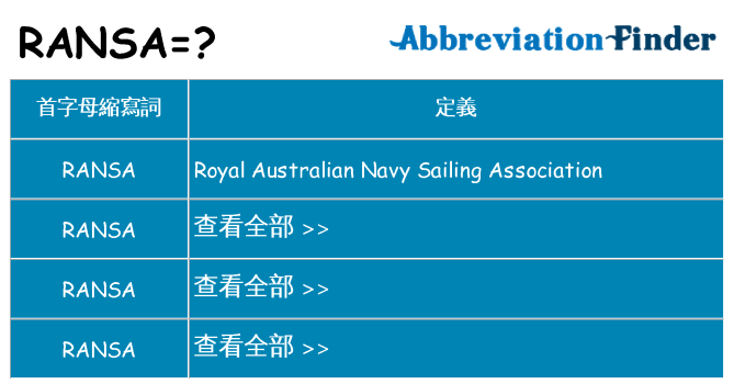 ransa 代表什麼